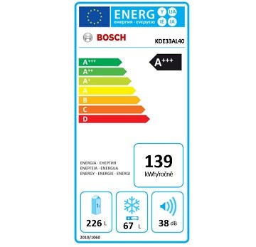 Bosch KDE33AL40 spotřeba energie